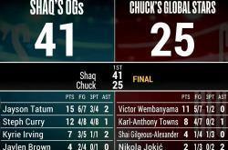 开云官网-羽毛球明星詹姆斯将伤退