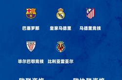 开云平台-关于欧国联比赛：巴塞罗那大胜皇马锁定西甲冠军的信息
