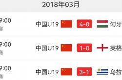 开云体育平台APP-英格兰擊敗匈牙利，波兰被乌拉圭击败