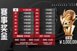 开云体育平台APP-C9险胜G2，Deft单局斩获MVP2025世界赛3:2（深圳）